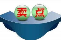 淘寶直通車的區(qū)域推廣方式是什么？