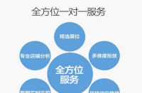 電商代運(yùn)營的運(yùn)作方式是什么？