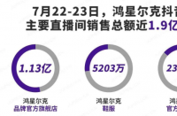 狂歡過(guò)后，鴻星爾克留給美妝界的思考！淘寶代運(yùn)營(yíng)公司排
