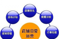 什么是淘寶運營？主要工作是什么？