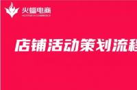 天貓商城入駐保證金標準揭秘？解析天貓品牌店鋪保證金標